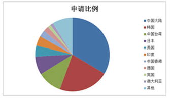 環(huán)球移民解讀 哪些人青睞菲律賓房產(chǎn)投資移民項(xiàng)目