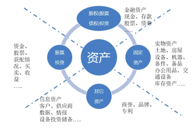 投資項(xiàng)目管理系統(tǒng)與投資咨詢(xún) 驅(qū)動(dòng)現(xiàn)代投資決策的核心引擎